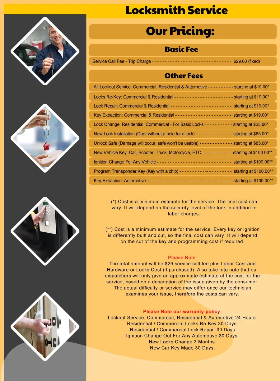 Lakewood WA Locksmith Store Lakewood, WA 253-248-6303